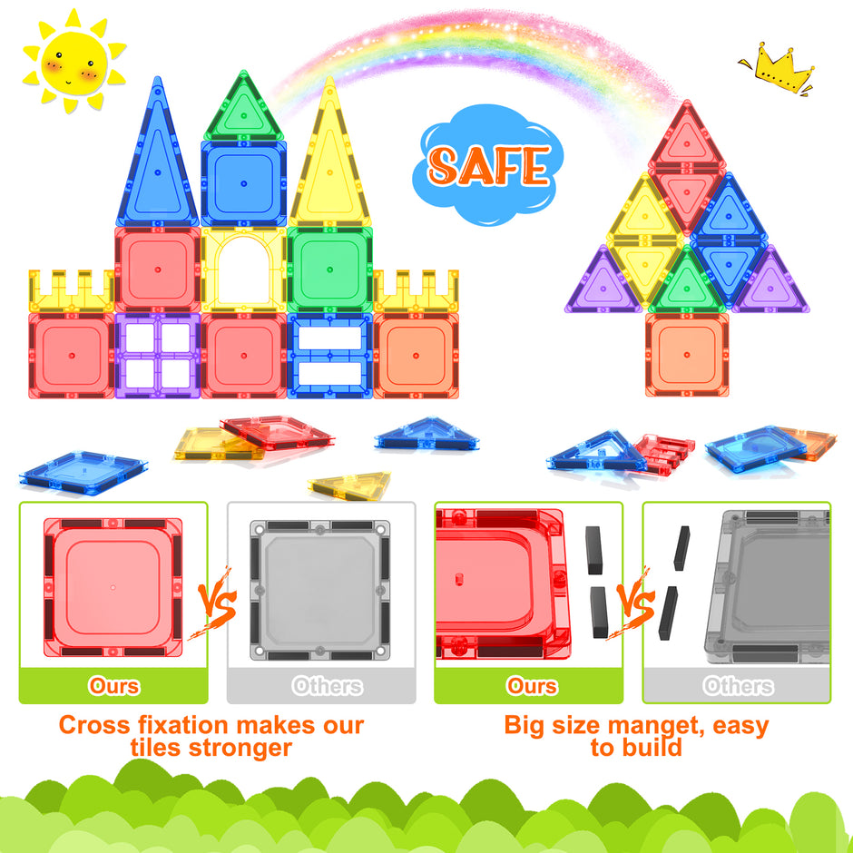 Magnetic Blocks, Cubes & Tiles | STEM Educational Toys for Kids ...