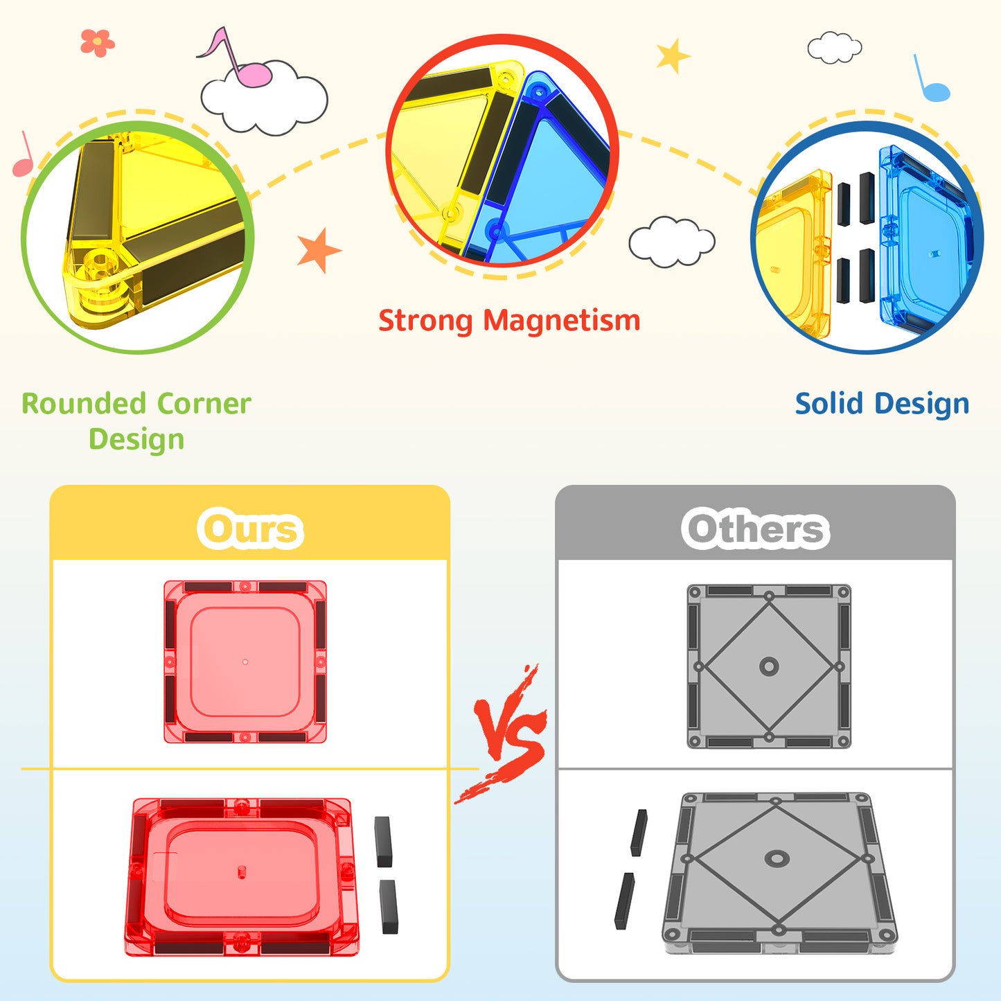 Coodoo Magnetic Tiles 60 PCS Kids Toys STEM Sensory Toys Preschool Kindergarten Toddler Toy