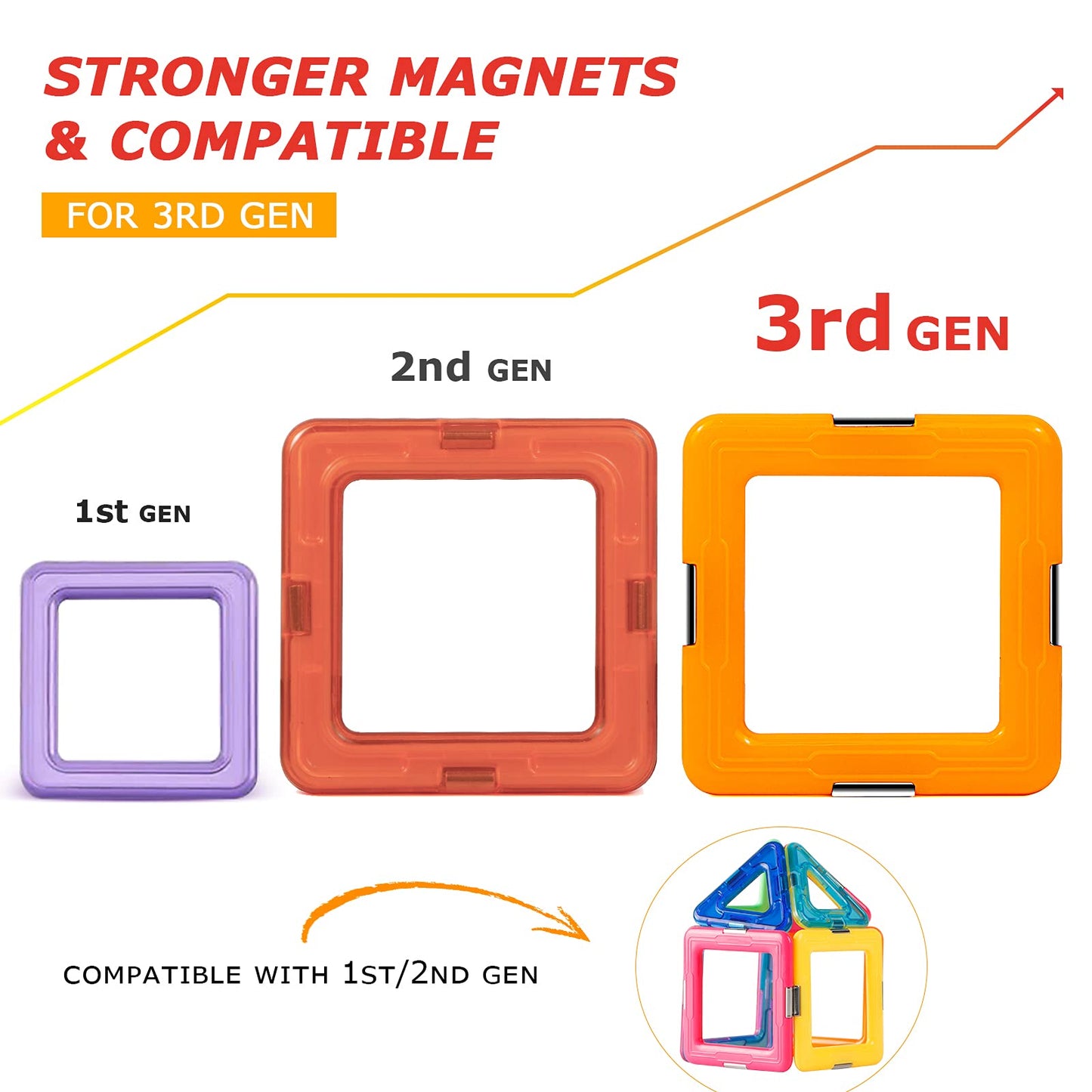 Coodoo Upgraded Magnetic Blocks Tough Tiles STEM Toys for 3+ Year Old Boys and Girls Learning by Playing Games for Toddlers Kids